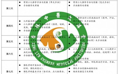 廣州小兒推拿培訓學(xué)校(中醫手法教學(xué))