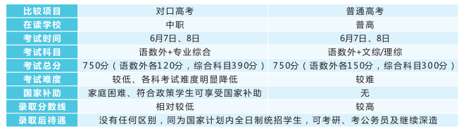 長(cháng)沙康明中等職業(yè)學(xué)校、中醫護理、美容美體、中醫保健康復,長(cháng)沙全日制中等職業(yè)學(xué)校